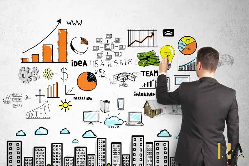 کسب و کار خودتو هوشمندانه رشد بده